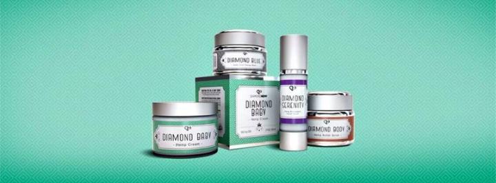 Unlock-The-Path-Of-Radiant-Beauty-With-Diamond-Hemp-Solutions-272.jpg